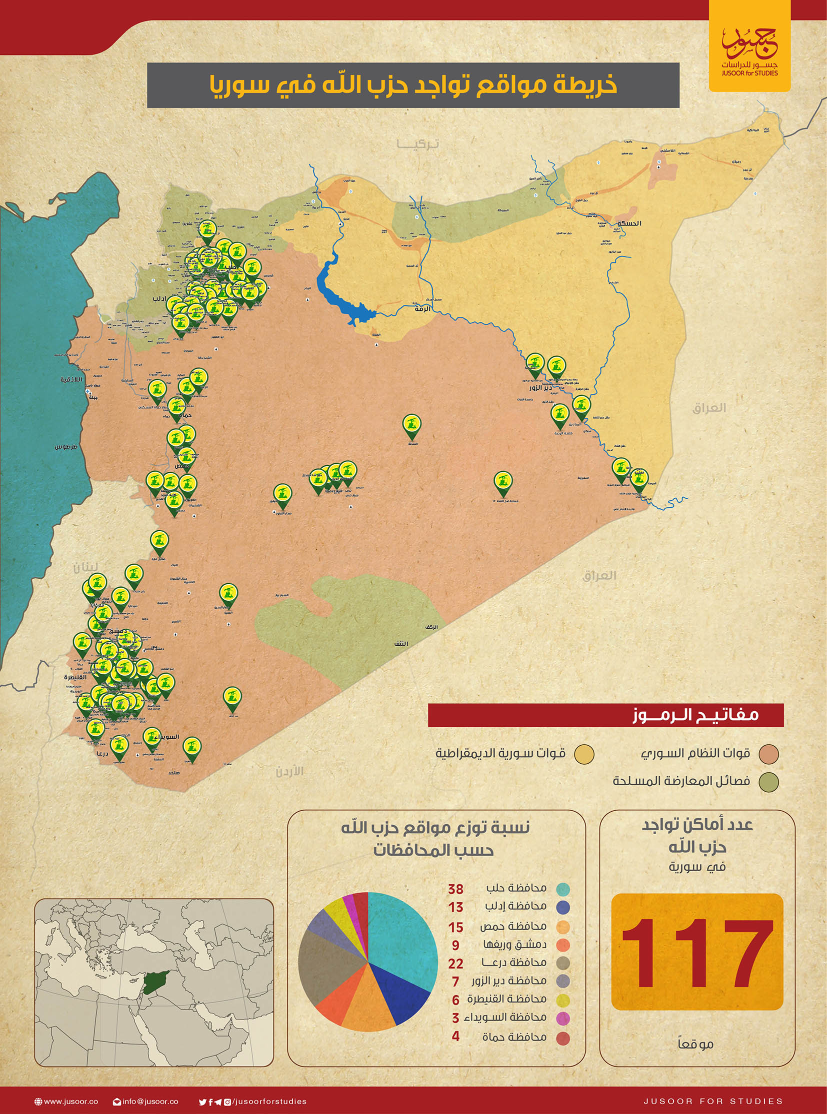 سياسة/مواقع حزب الله في سورية/(مركز جسور)