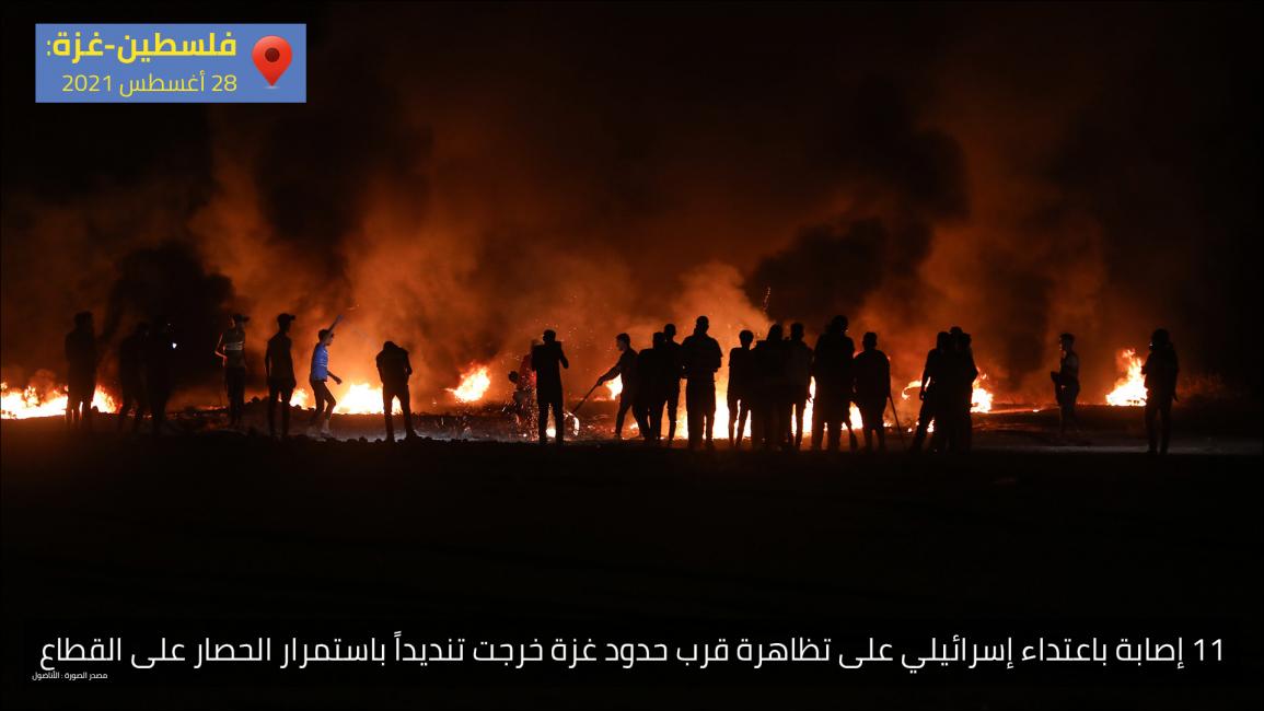 11 إصابة باعتداء إسرائيلي على تظاهرة قرب حدود غزة خرجت تنديداً باستمرار الحصار على القطاع