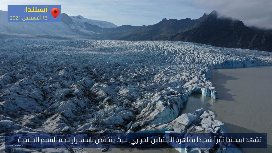 تشهد آيسلندا تأثراً شديداً بظاهرة الاحتباس الحراري، حيث ينخفض باستمرار حجم القمم الجليدية 