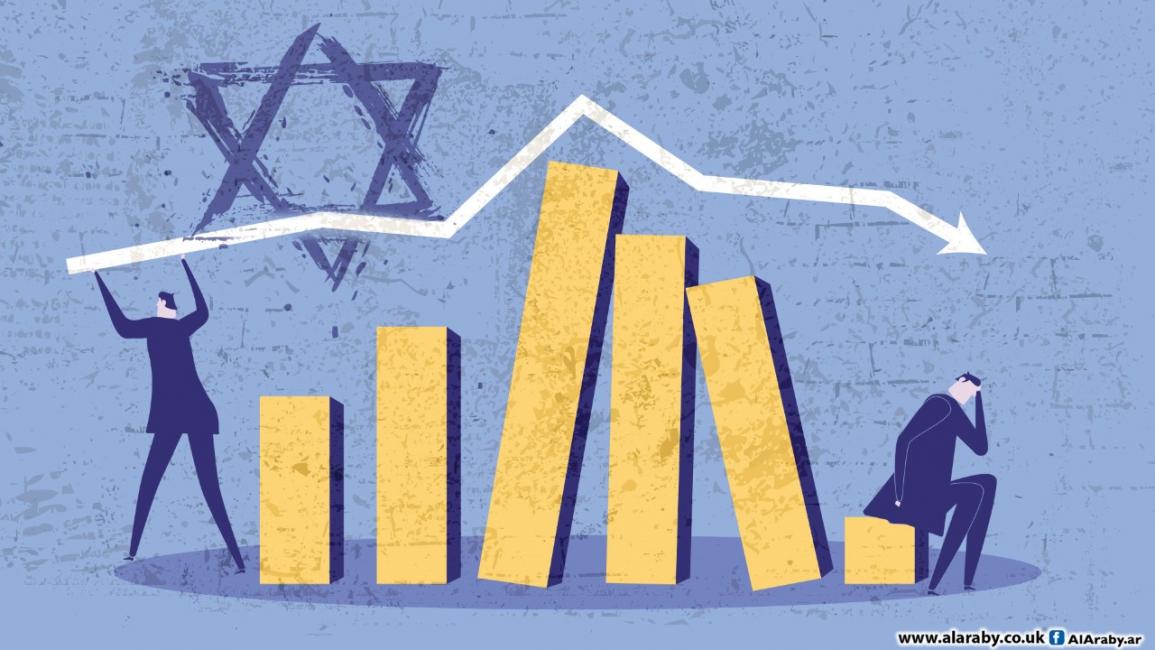اقتصاد إسرائيلي