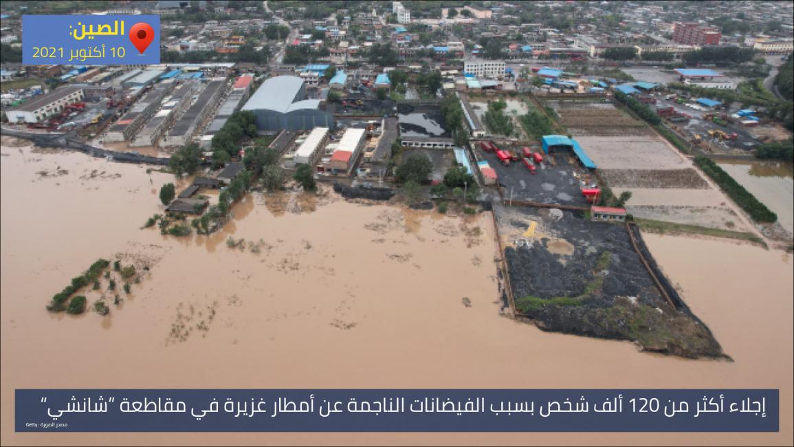 إجلاء أكثر من 120 ألف شخص بسبب الفيضانات الناجمة عن أمطار غزيرة في مقاطعة “شانشي”