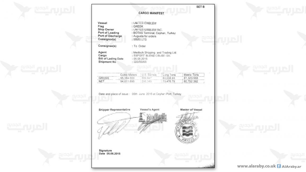 تحقيق نفط العراق