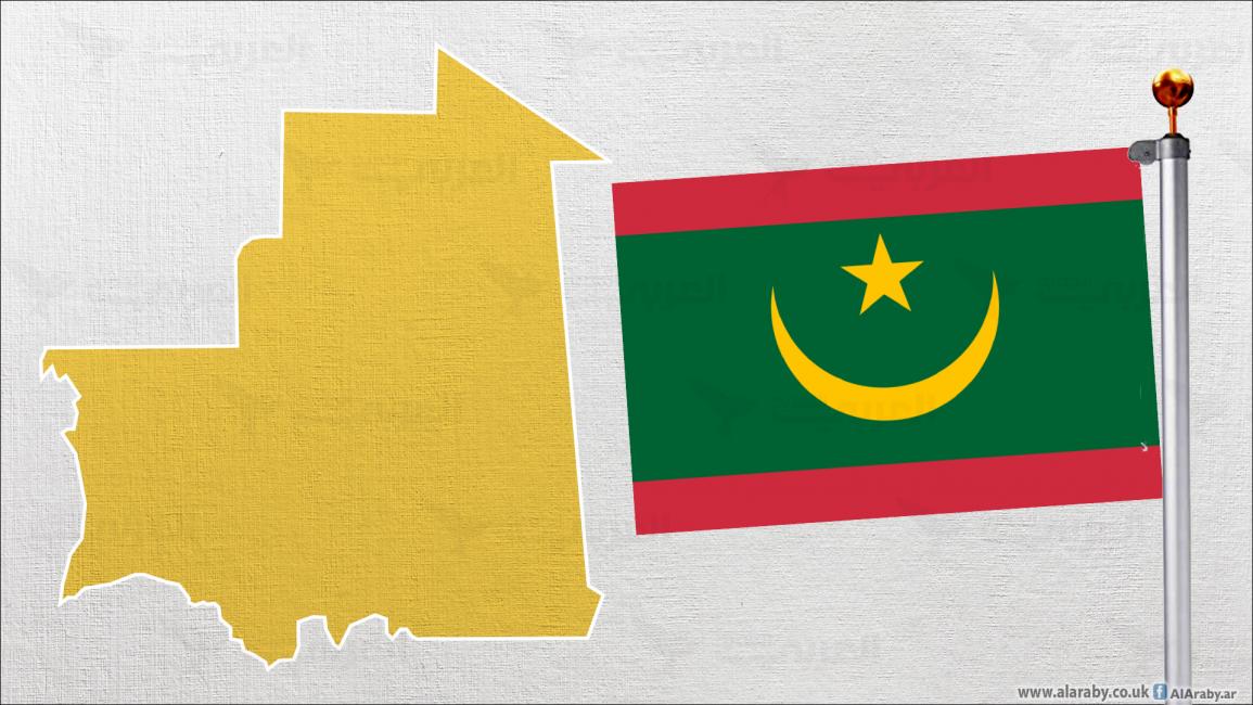 خريطة موريتانيا وعلمها 