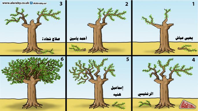 كاريكاتير المقاومة لا تموت / المهندي 